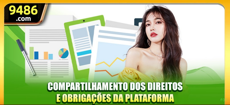 Recursos de Segurança da Plataforma - SSL, Firewall, Criptografia